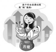 亲子育儿：宝宝需要什么样的月嫂