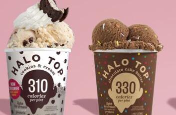 费列罗集团宣布收购总部位于美国的百亿冰淇淋巨头Wells