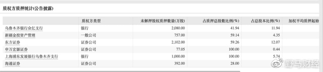 “网红奶”被金主逼债9500万，祸起李氏两兄弟乱担保？(图3)