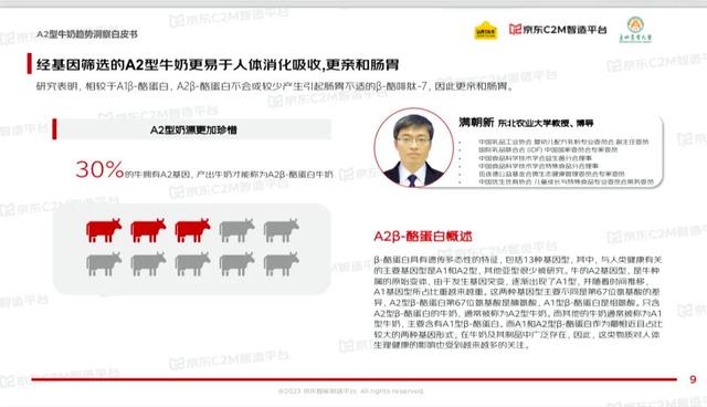京东超市联合认养一头牛发布白皮书，A2 β-酪蛋白型牛奶凸显行业创新方向(图2)