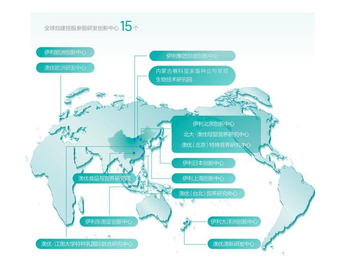 2023凯度BrandZ全球品牌榜出炉 伊利品牌价值蝉联全球乳业第一(图3)