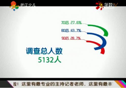 合生元奶粉最新事件：荣登口碑排行榜首位(图7)