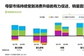 看清用户需求的奶粉企业已经赢了一半！