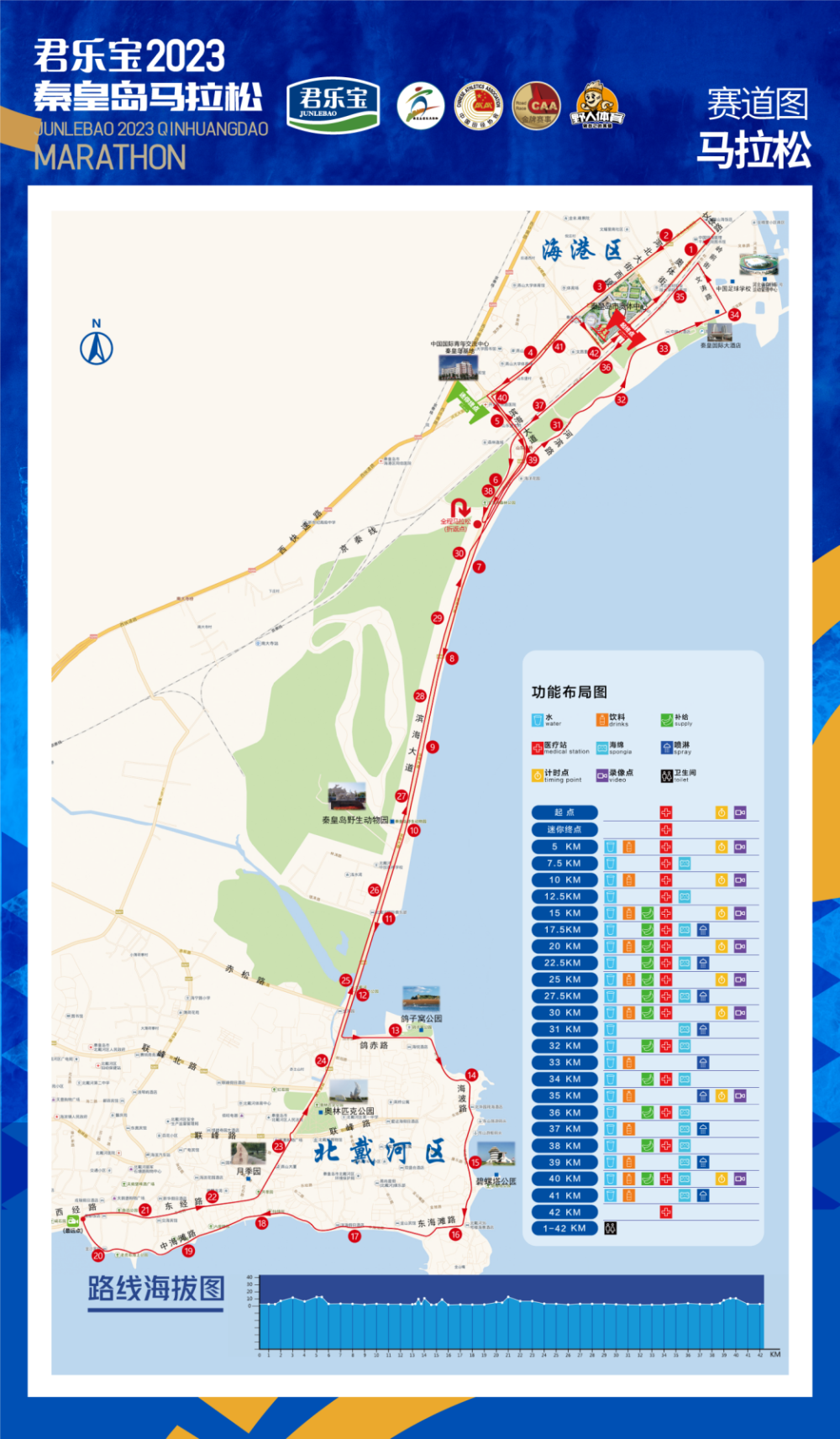 不负热爱 逐梦蔚蓝 君乐宝2023秦皇岛马拉松报名火热进行中！(图2)