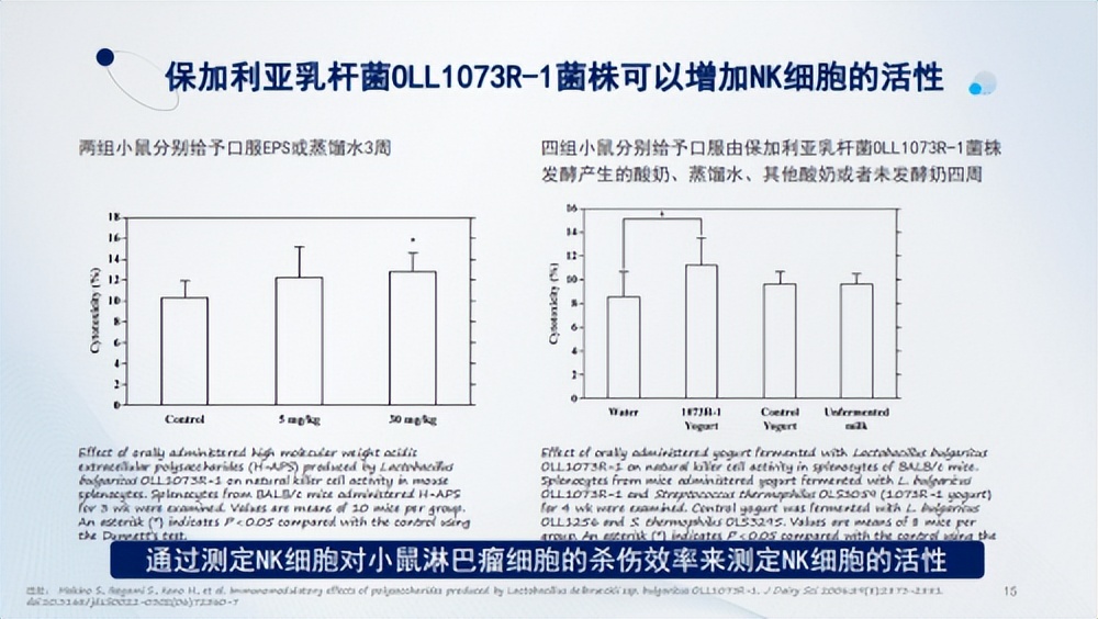 明治佰乐益优R-1风味酸乳，“助攻”老年人提升免疫力(图4)