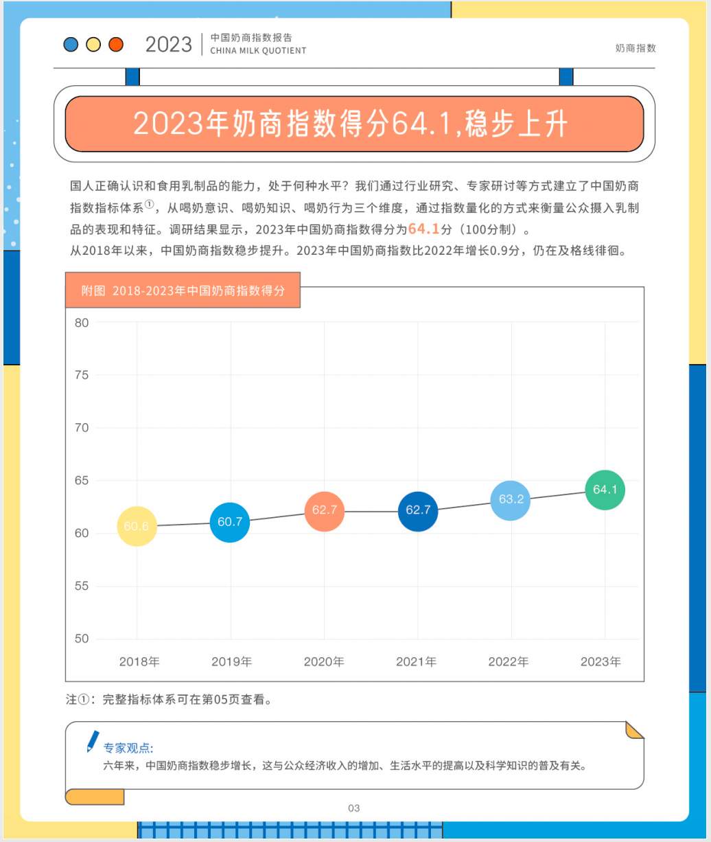 中国奶商指数又涨了，背后是怎样的“向新力”？(图2)