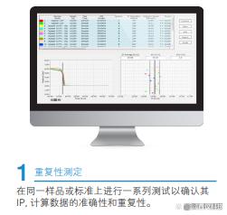 乳制品如何分析其氧化稳定性—OXITEST在乳制品方面的应用(图6)