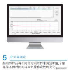 乳制品如何分析其氧化稳定性—OXITEST在乳制品方面的应用(图10)