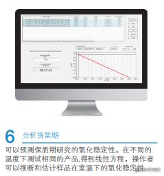 乳制品如何分析其氧化稳定性—OXITEST在乳制品方面的应用(图11)